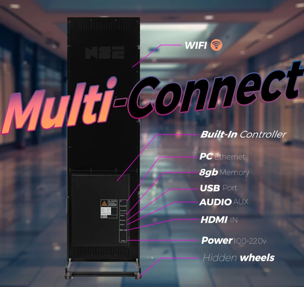 Multi Connect LED Poster
